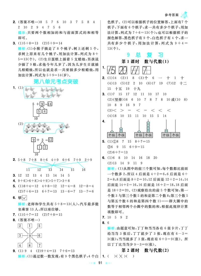 《七彩练霸》数学1年级上册（RJ）答案_一年级上下册资料_小学一年级学习资料-25年更新版_1-03、小学一年级数学上册_人教版_10、电子书籍
