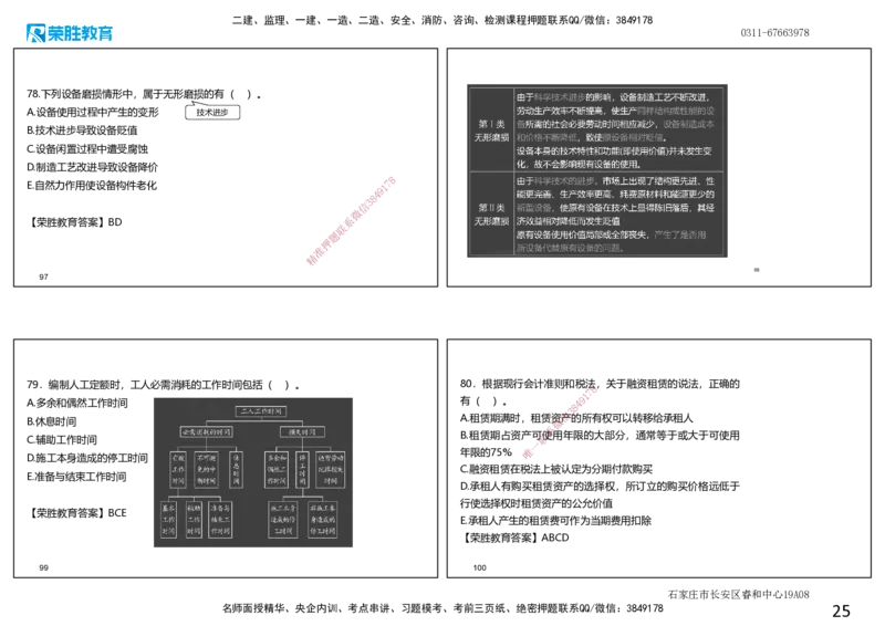 2021年一建经济真题解析讲义.（可打印版）_2026年一级建造师_2026年一建经济_2025年一建经济SVIP_03-习题精析✿实战特训✿模考通关_50-经济《历年真题班》李初夏RS_讲义