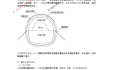 2025-3-董雨佳-考前密训（三）_1_2026年一级建造师_2026年一建市政_2025年一建市政SVIP_05-考前密训✿央企特训✿机构普押_34-市政《考前密训班》董雨佳_讲义