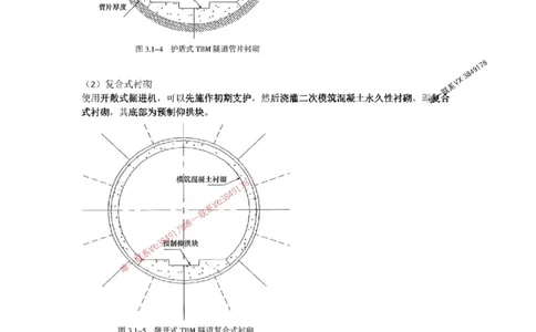 2025-3-董雨佳-考前密训（三）_1_2026年一级建造师_2026年一建市政_2025年一建市政SVIP_05-考前密训✿央企特训✿机构普押_34-市政《考前密训班》董雨佳_讲义