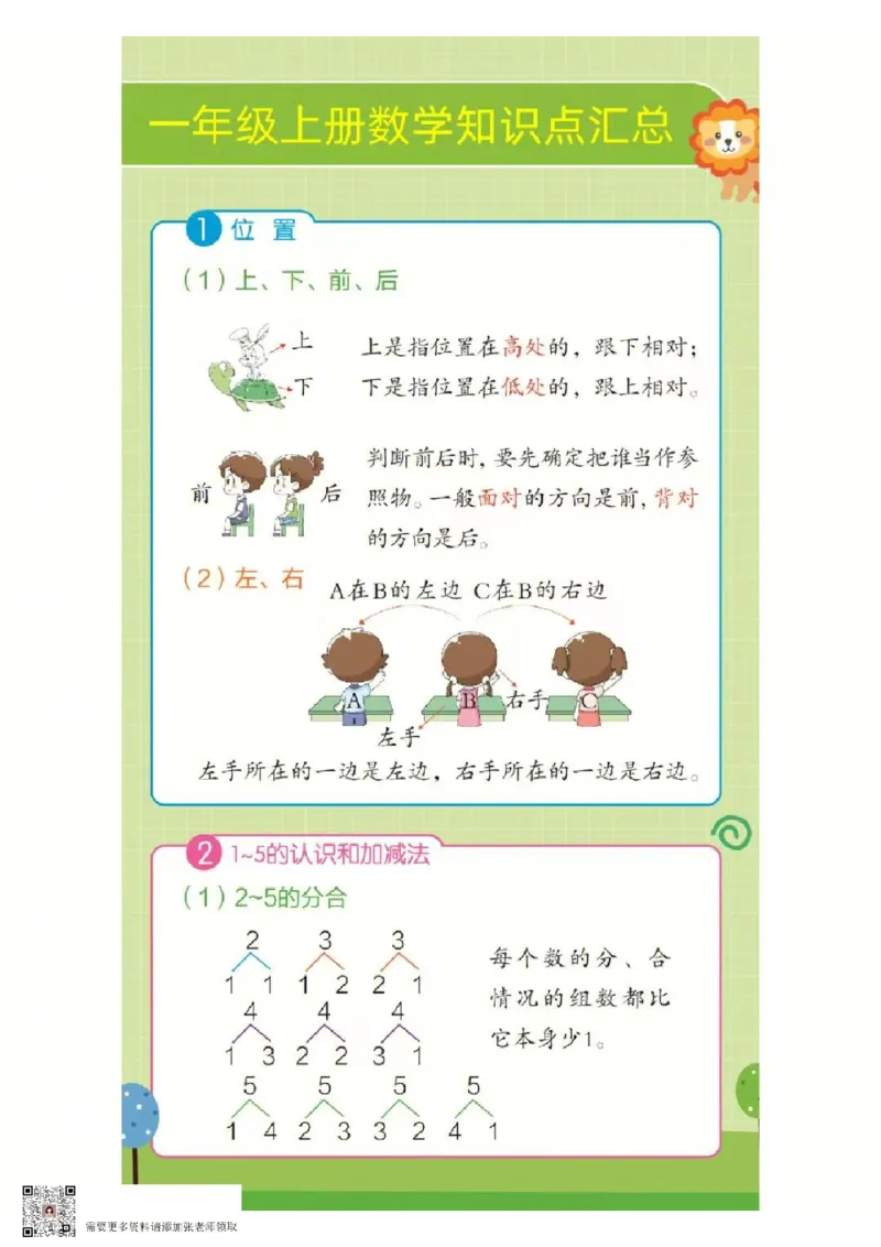 ❤一年级上册数学知识点汇总RJ_一年级上下册资料_一年级上册小红书同款资料_一年级上册资料