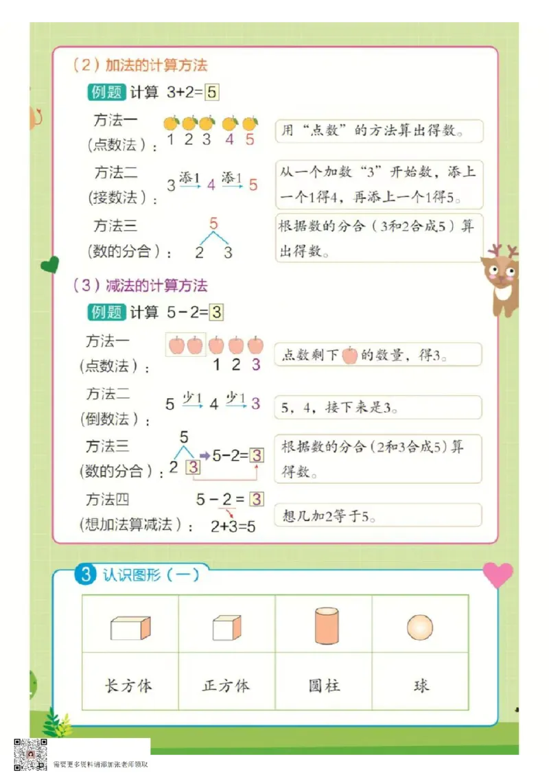 ❤一年级上册数学知识点汇总RJ_一年级上下册资料_一年级上册小红书同款资料_一年级上册资料