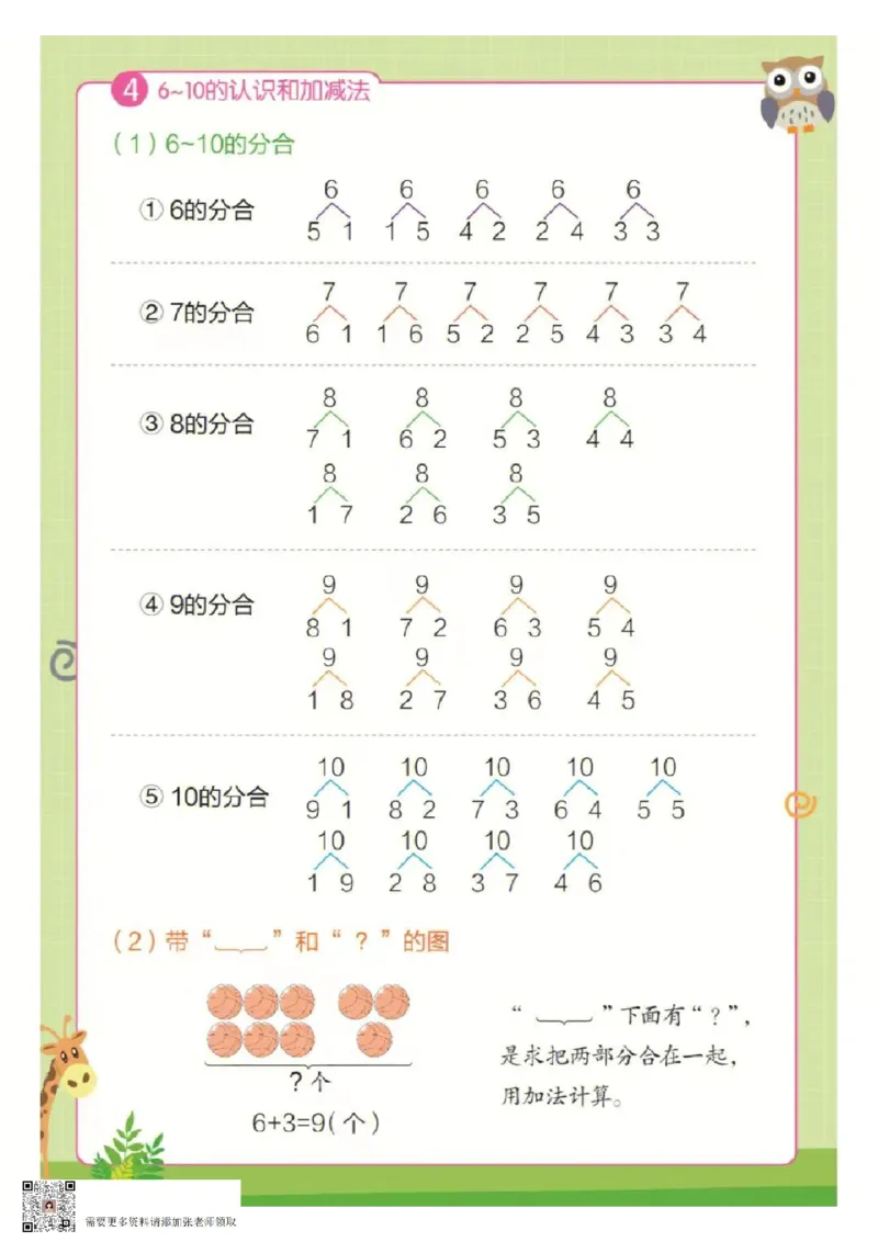 ❤一年级上册数学知识点汇总RJ_一年级上下册资料_一年级上册小红书同款资料_一年级上册资料