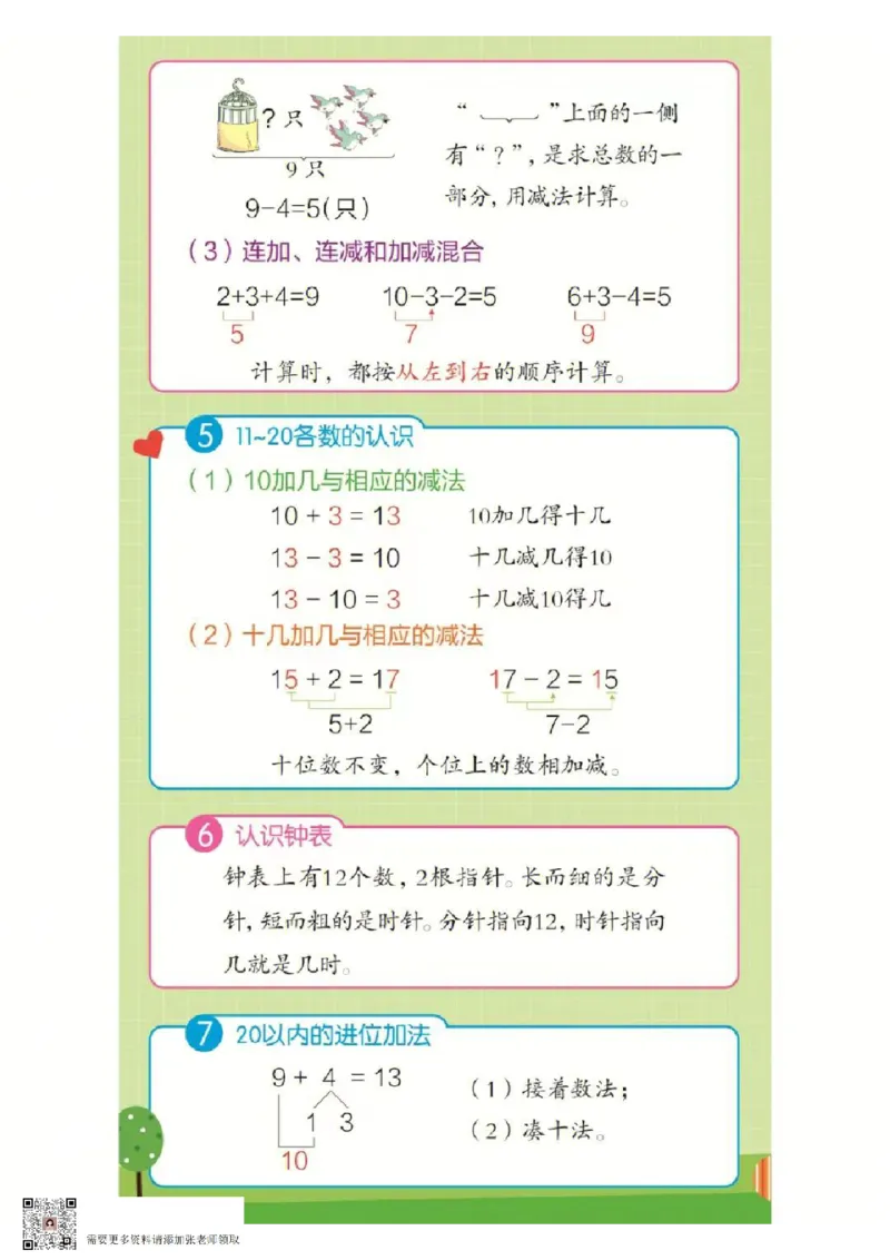 ❤一年级上册数学知识点汇总RJ_一年级上下册资料_一年级上册小红书同款资料_一年级上册资料