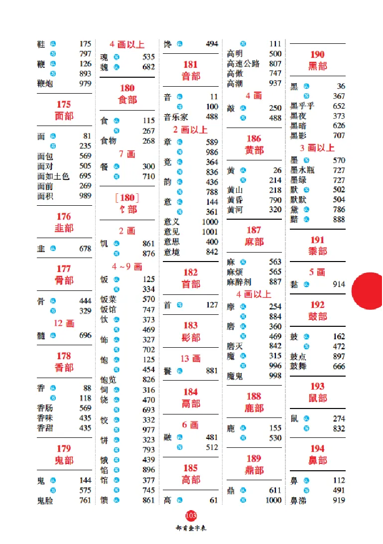 字词句手册-六三版_一年级语文上册（统编版）_老课标资料_教学视频_第一套_010-绘本课堂PDF可下载打印