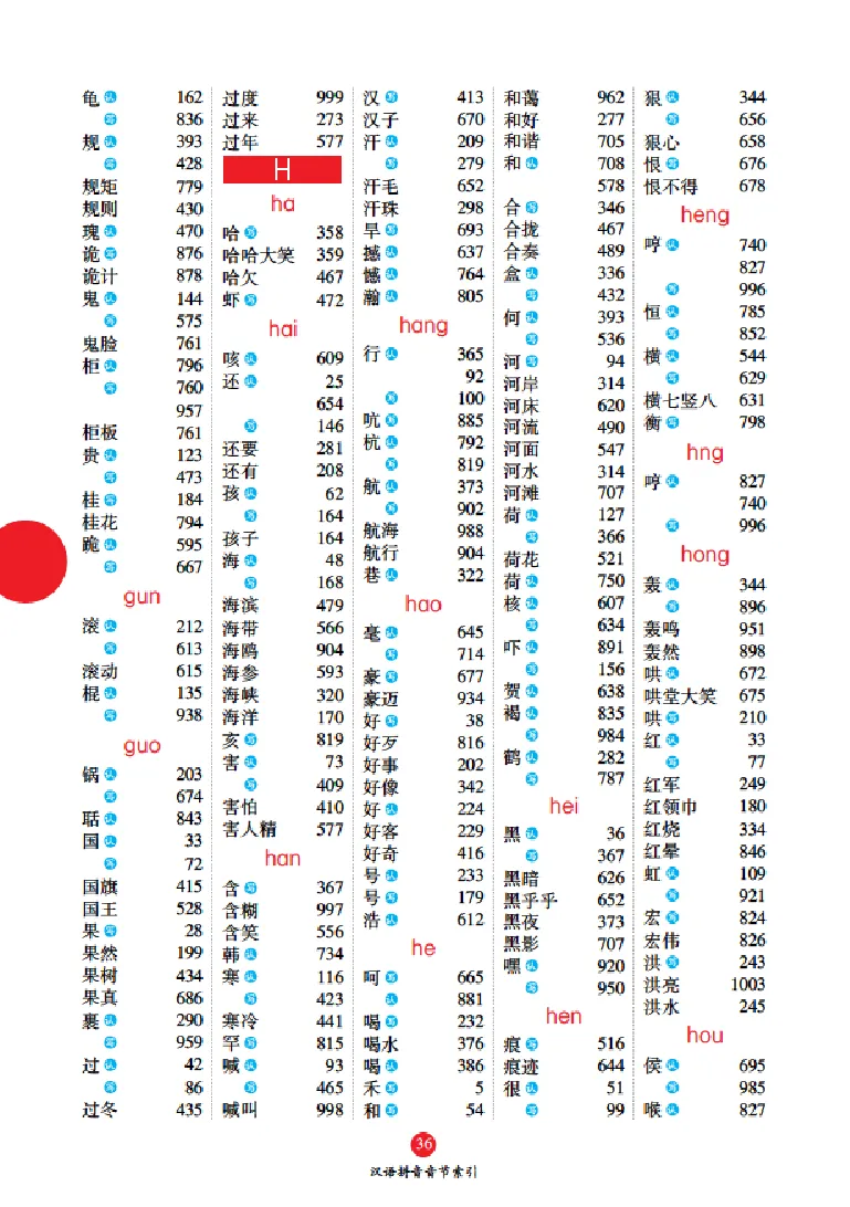 字词句手册-六三版_一年级语文上册（统编版）_老课标资料_教学视频_第一套_010-绘本课堂PDF可下载打印