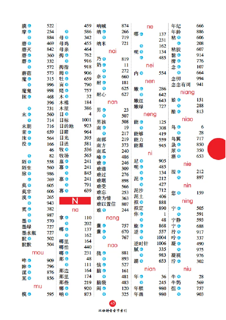 字词句手册-六三版_一年级语文上册（统编版）_老课标资料_教学视频_第一套_010-绘本课堂PDF可下载打印