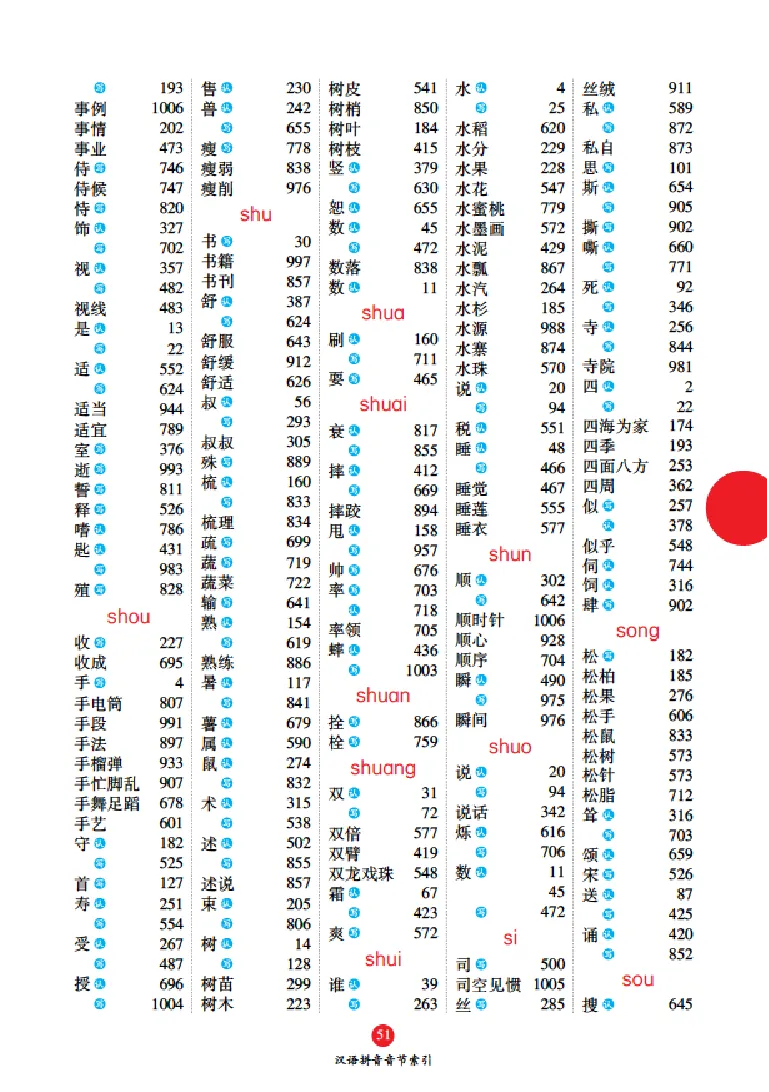 字词句手册-六三版_一年级语文上册（统编版）_老课标资料_教学视频_第一套_010-绘本课堂PDF可下载打印