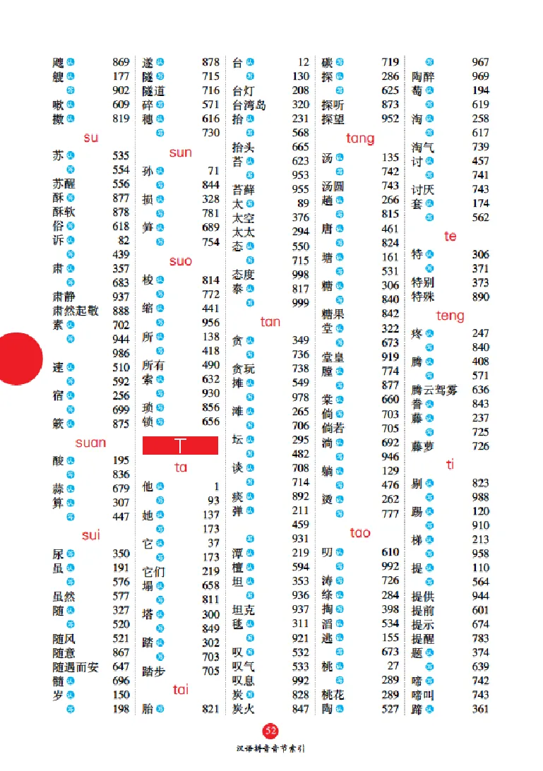 字词句手册-六三版_一年级语文上册（统编版）_老课标资料_教学视频_第一套_010-绘本课堂PDF可下载打印