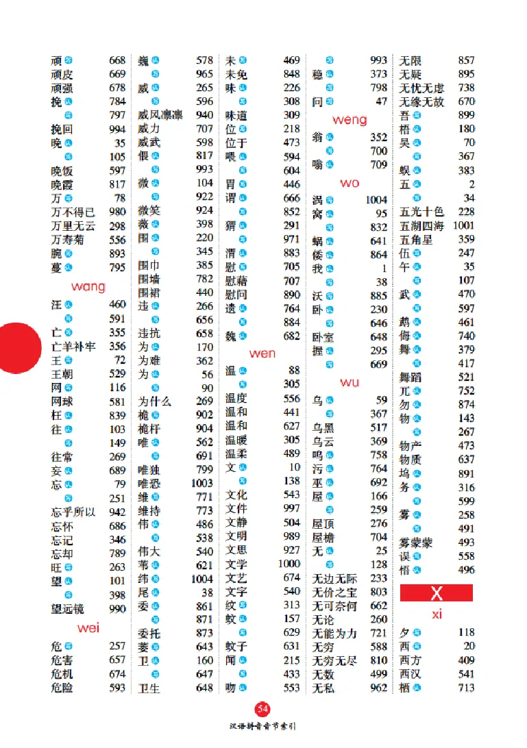 字词句手册-六三版_一年级语文上册（统编版）_老课标资料_教学视频_第一套_010-绘本课堂PDF可下载打印
