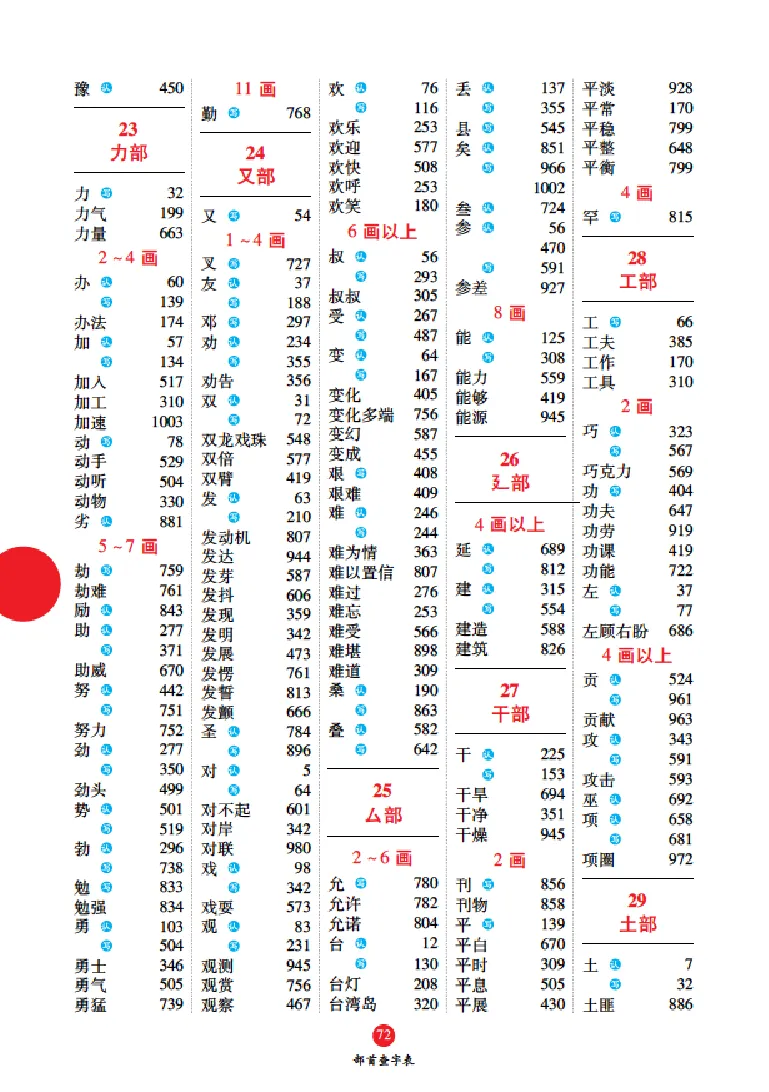 字词句手册-六三版_一年级语文上册（统编版）_老课标资料_教学视频_第一套_010-绘本课堂PDF可下载打印
