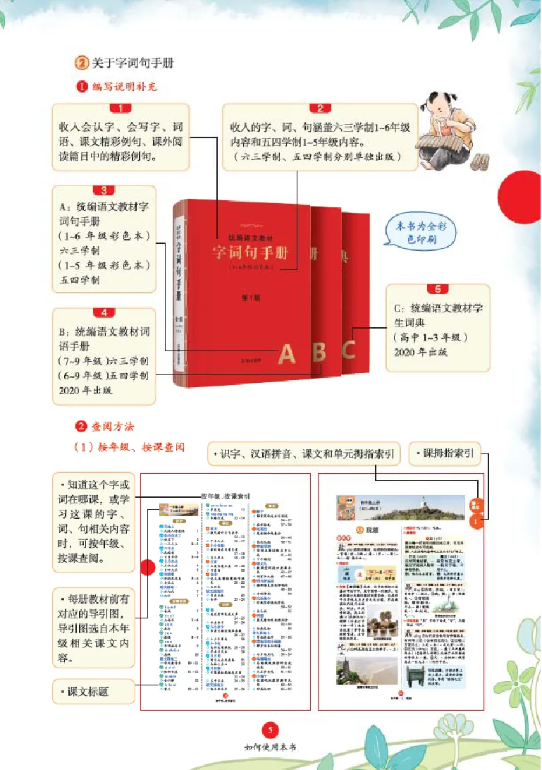 字词句手册-六三版_一年级语文上册（统编版）_老课标资料_教学视频_第一套_010-绘本课堂PDF可下载打印