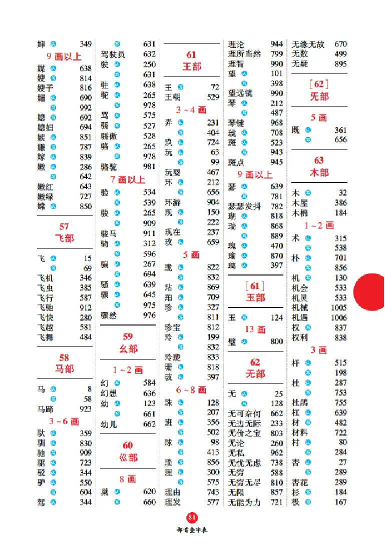 字词句手册-六三版_一年级语文上册（统编版）_老课标资料_教学视频_第一套_010-绘本课堂PDF可下载打印