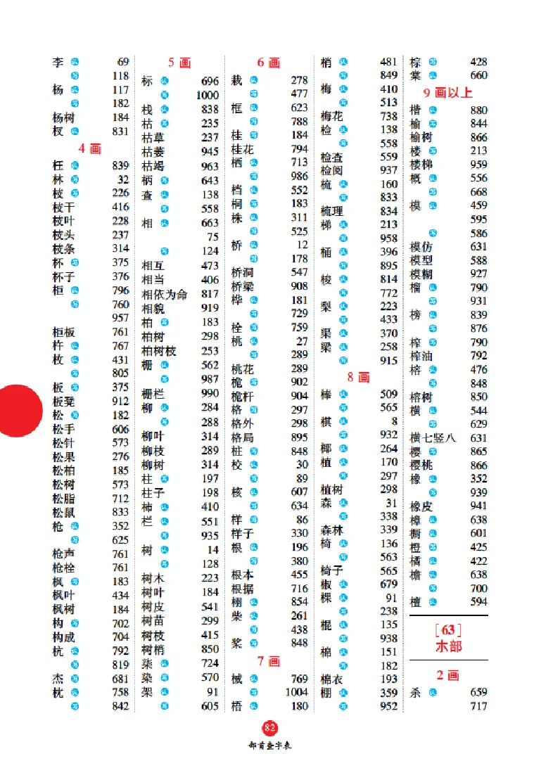 字词句手册-六三版_一年级语文上册（统编版）_老课标资料_教学视频_第一套_010-绘本课堂PDF可下载打印
