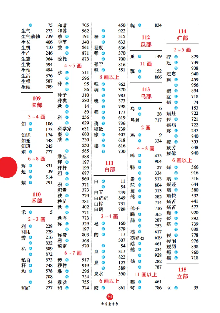 字词句手册-六三版_一年级语文上册（统编版）_老课标资料_教学视频_第一套_010-绘本课堂PDF可下载打印