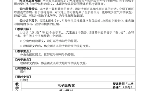 10雨点儿优质版教案_一年级语文上册（统编版）_全套教学资源_课件+教案_8.第八单元_10雨点儿_教案