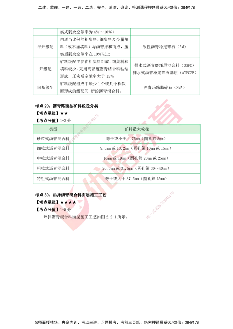 YL-公路-考点一本通_2026年一级建造师_2026年一建公路_2025年一建公路SVIP_05-考前密训✿央企特训✿机构普押_10-公路《考点一本通》YL