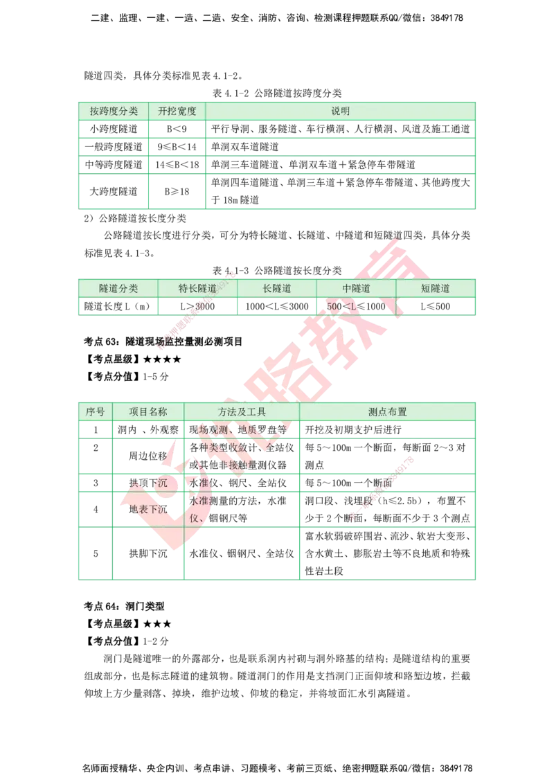 YL-公路-考点一本通_2026年一级建造师_2026年一建公路_2025年一建公路SVIP_05-考前密训✿央企特训✿机构普押_10-公路《考点一本通》YL
