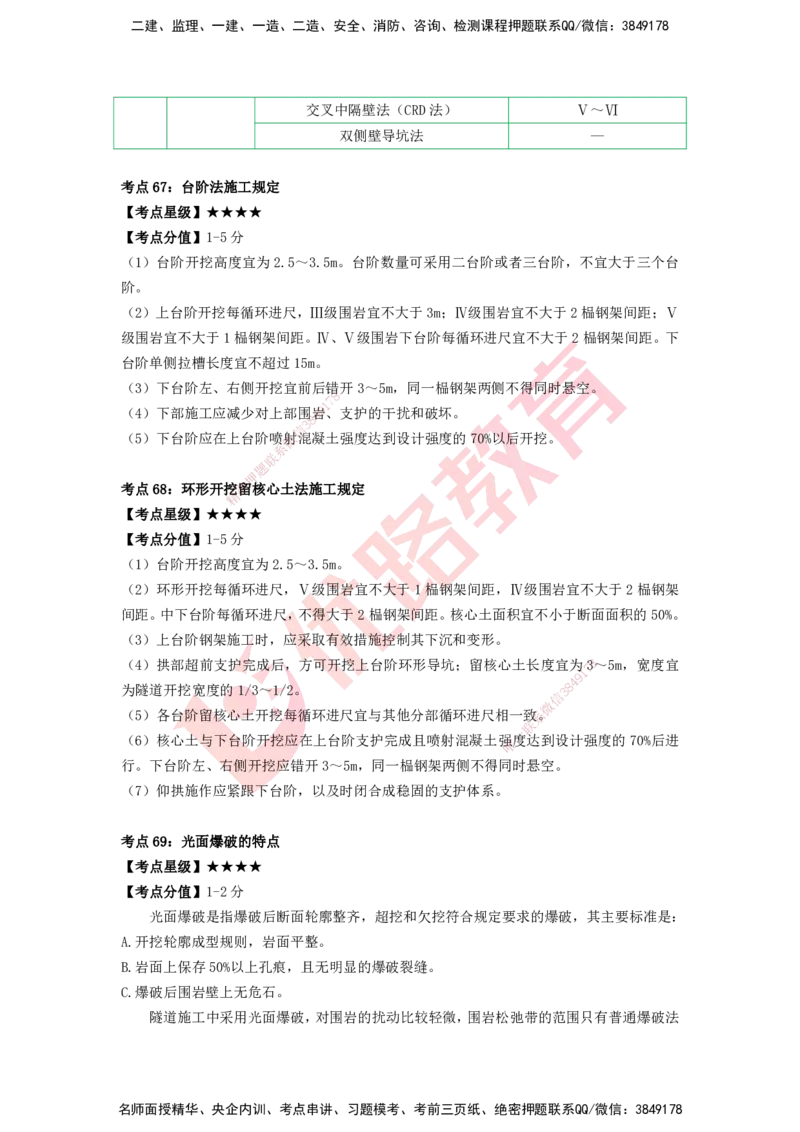 YL-公路-考点一本通_2026年一级建造师_2026年一建公路_2025年一建公路SVIP_05-考前密训✿央企特训✿机构普押_10-公路《考点一本通》YL