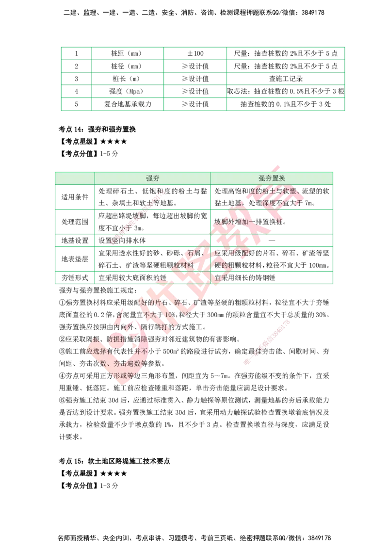 YL-公路-考点一本通_2026年一级建造师_2026年一建公路_2025年一建公路SVIP_05-考前密训✿央企特训✿机构普押_10-公路《考点一本通》YL