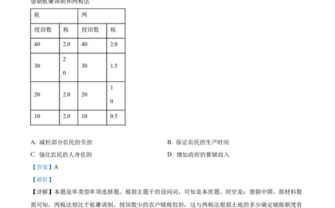 2023年高考历史试卷（天津）（解析卷）_历史历年高考真题_新&middot;Word版2008-2025&middot;高考历史真题_历史（按年份分类）2008-2025_2023&middot;历史高考真题