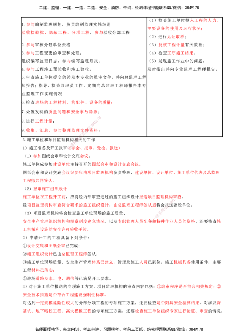 03-第1章-建设工程项目组织、规划与控制（三）_2026年一级建造师_2026年一建管理_2025年一建管理SVIP_04-冲刺串讲✿考点强化✿小灶集训_15-管理《冲刺串讲班》王少杰CSW_讲义