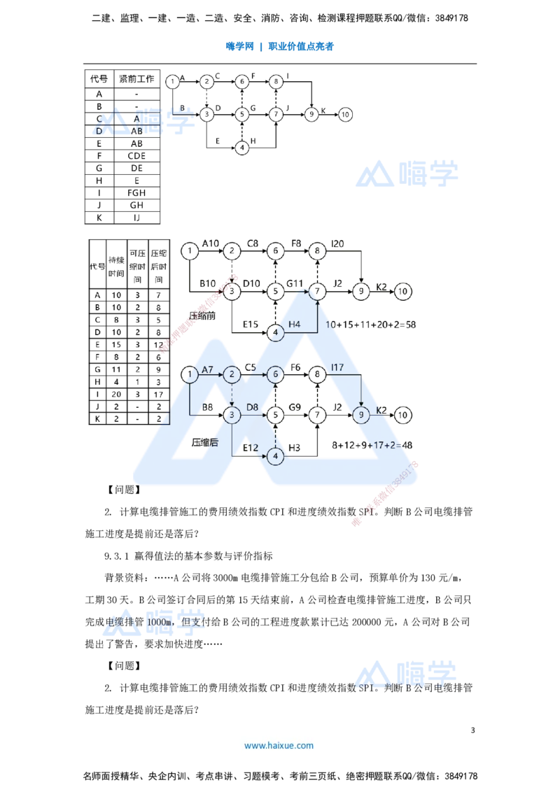 卷二（15）案例题4_2026年一级建造师_2026年一建机电_2025年一建机电SVIP_04-冲刺串讲✿考点强化✿小灶集训_66-机电《名师仿真带练》朱培浩HX_讲义
