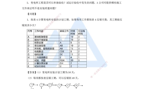 卷二（15）案例题4_2026年一级建造师_2026年一建机电_2025年一建机电SVIP_04-冲刺串讲✿考点强化✿小灶集训_66-机电《名师仿真带练》朱培浩HX_讲义