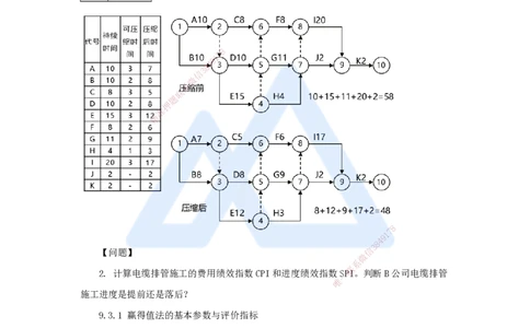 卷二（15）案例题4_2026年一级建造师_2026年一建机电_2025年一建机电SVIP_04-冲刺串讲✿考点强化✿小灶集训_66-机电《名师仿真带练》朱培浩HX_讲义