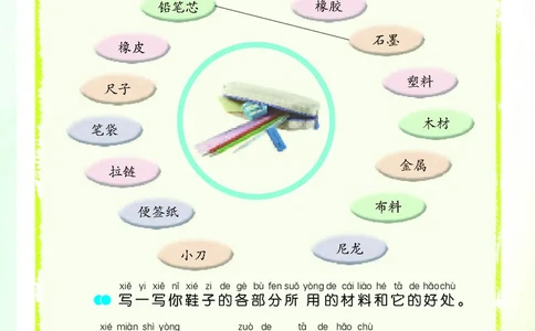 苏教版2年级科学下册活动手册_全部版本&bull;小学科学电子课本_苏教版小学科学电子课本