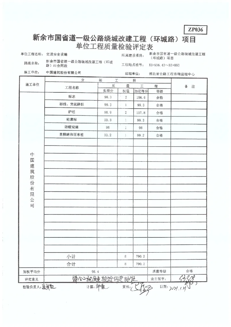 4、省道S221-交工验收工程质量评定表_2021-2023年优秀施组方案_施工组织设计_施组11-新余环城路项目施工组织设计_交工验收记录_S221