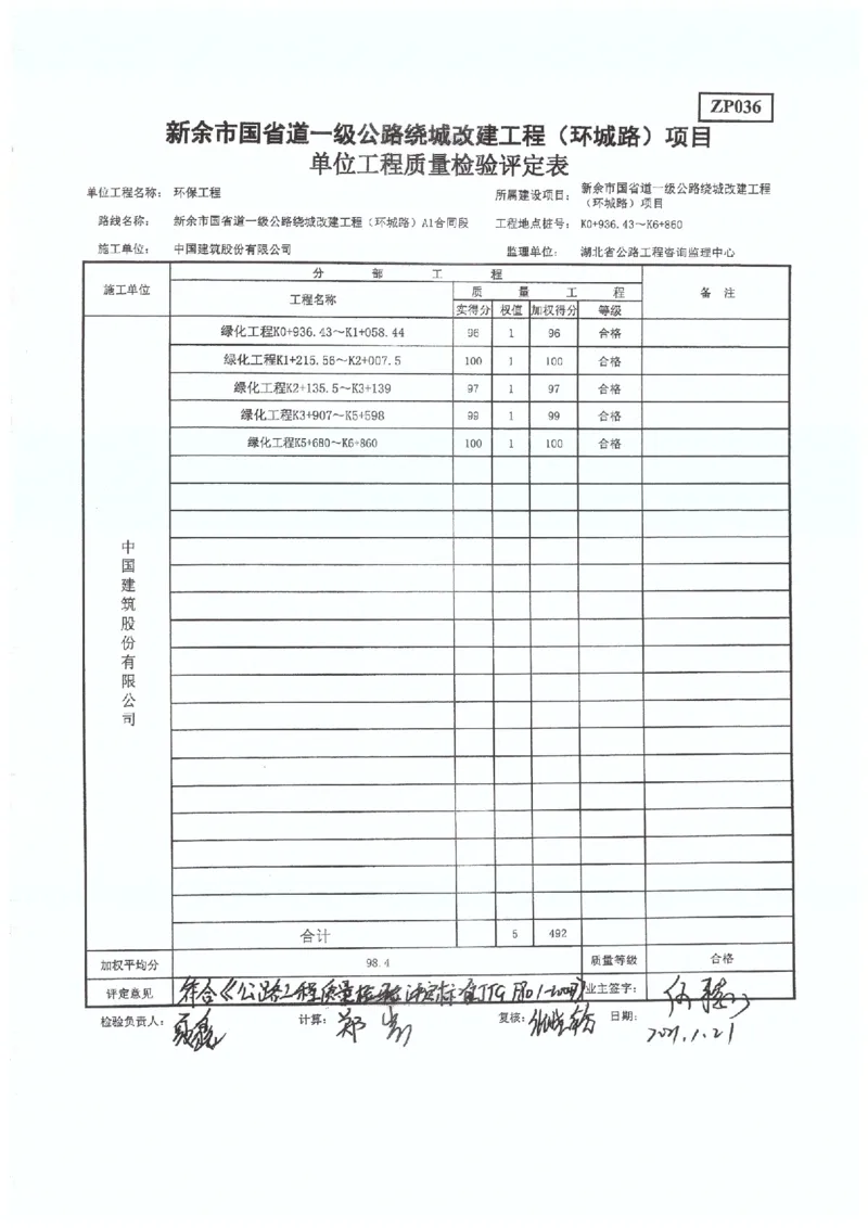 4、省道S221-交工验收工程质量评定表_2021-2023年优秀施组方案_施工组织设计_施组11-新余环城路项目施工组织设计_交工验收记录_S221