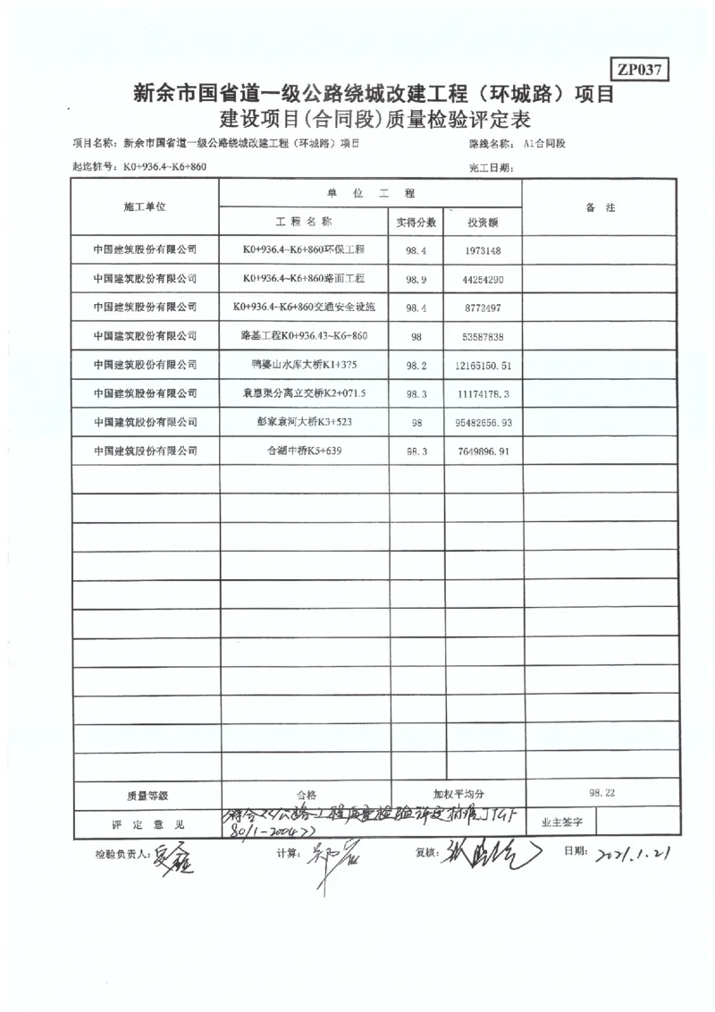 4、省道S221-交工验收工程质量评定表_2021-2023年优秀施组方案_施工组织设计_施组11-新余环城路项目施工组织设计_交工验收记录_S221