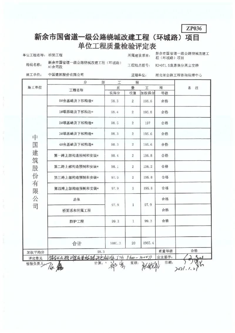4、省道S221-交工验收工程质量评定表_2021-2023年优秀施组方案_施工组织设计_施组11-新余环城路项目施工组织设计_交工验收记录_S221