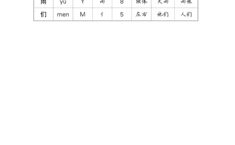 7青蛙写诗_一年级语文上册（统编版）_老课标资料_预学案_生字预习单答案