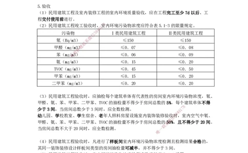 2025-15-龚孝炜-第五章-相关标准_2026年一级建造师_2026年一建建筑_2025年一建建筑SVIP_04-冲刺串讲✿考点强化✿小灶集训_43-建筑《考点特训班》龚孝炜CSW_讲义
