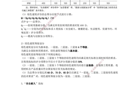 2025-15-龚孝炜-第五章-相关标准_2026年一级建造师_2026年一建建筑_2025年一建建筑SVIP_04-冲刺串讲✿考点强化✿小灶集训_43-建筑《考点特训班》龚孝炜CSW_讲义