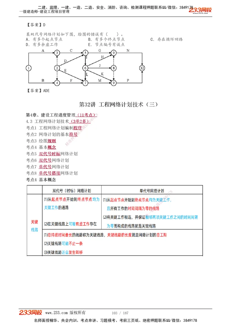全部讲义(1)_2026年一级建造师_2026年一建管理_2025年一建管理SVIP_02-基础精讲✿高端面授✿深度强化_14-管理《教材精讲班》赵春晓、关宇233推荐_关宇_讲义