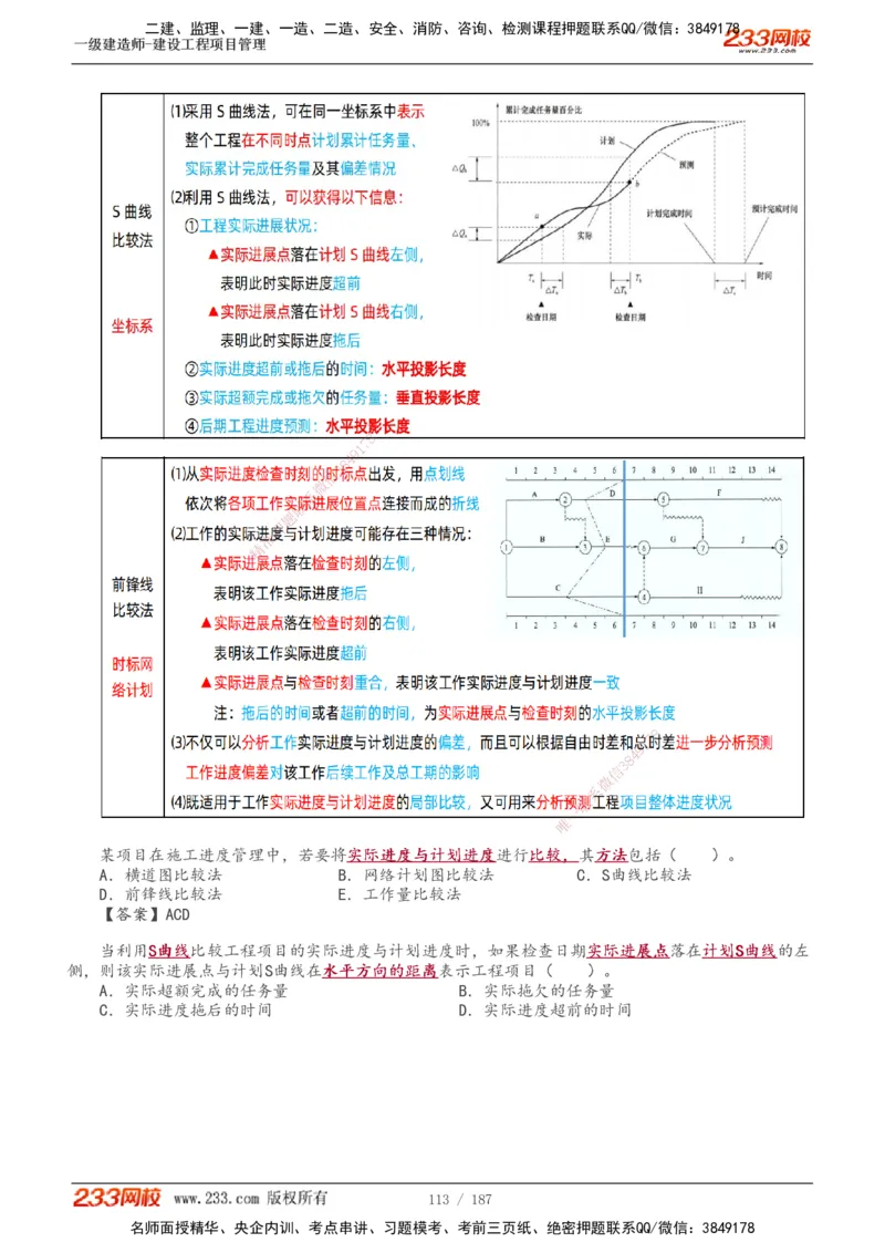 全部讲义(1)_2026年一级建造师_2026年一建管理_2025年一建管理SVIP_02-基础精讲✿高端面授✿深度强化_14-管理《教材精讲班》赵春晓、关宇233推荐_关宇_讲义