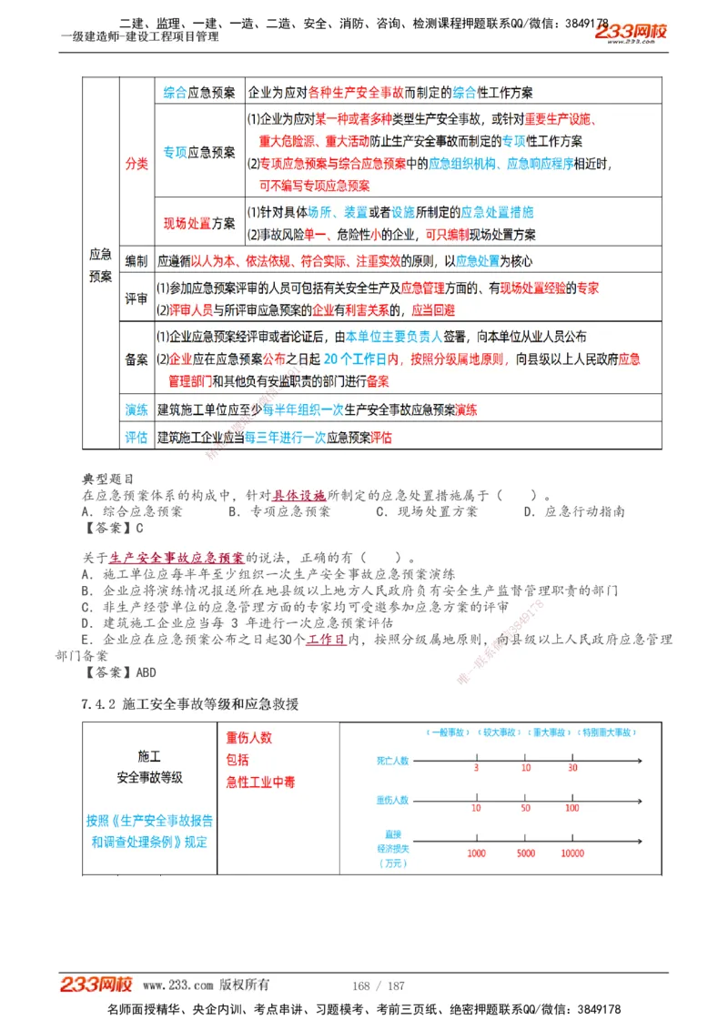 全部讲义(1)_2026年一级建造师_2026年一建管理_2025年一建管理SVIP_02-基础精讲✿高端面授✿深度强化_14-管理《教材精讲班》赵春晓、关宇233推荐_关宇_讲义