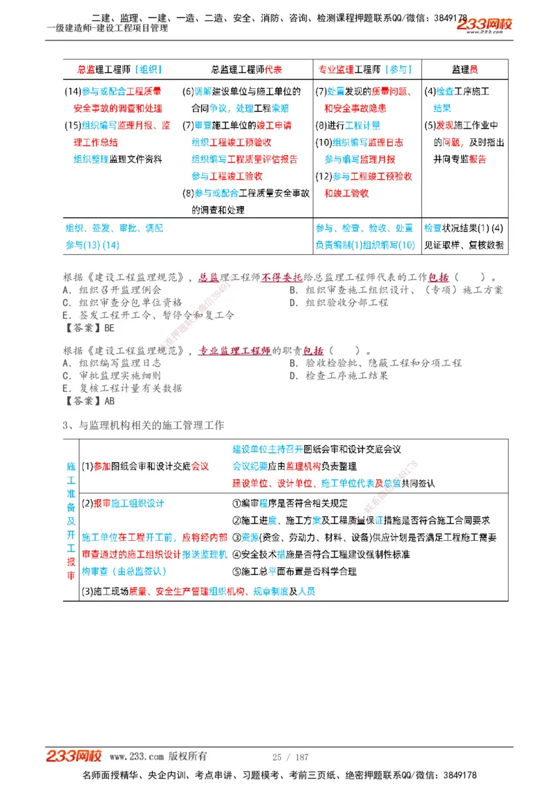 全部讲义(1)_2026年一级建造师_2026年一建管理_2025年一建管理SVIP_02-基础精讲✿高端面授✿深度强化_14-管理《教材精讲班》赵春晓、关宇233推荐_关宇_讲义