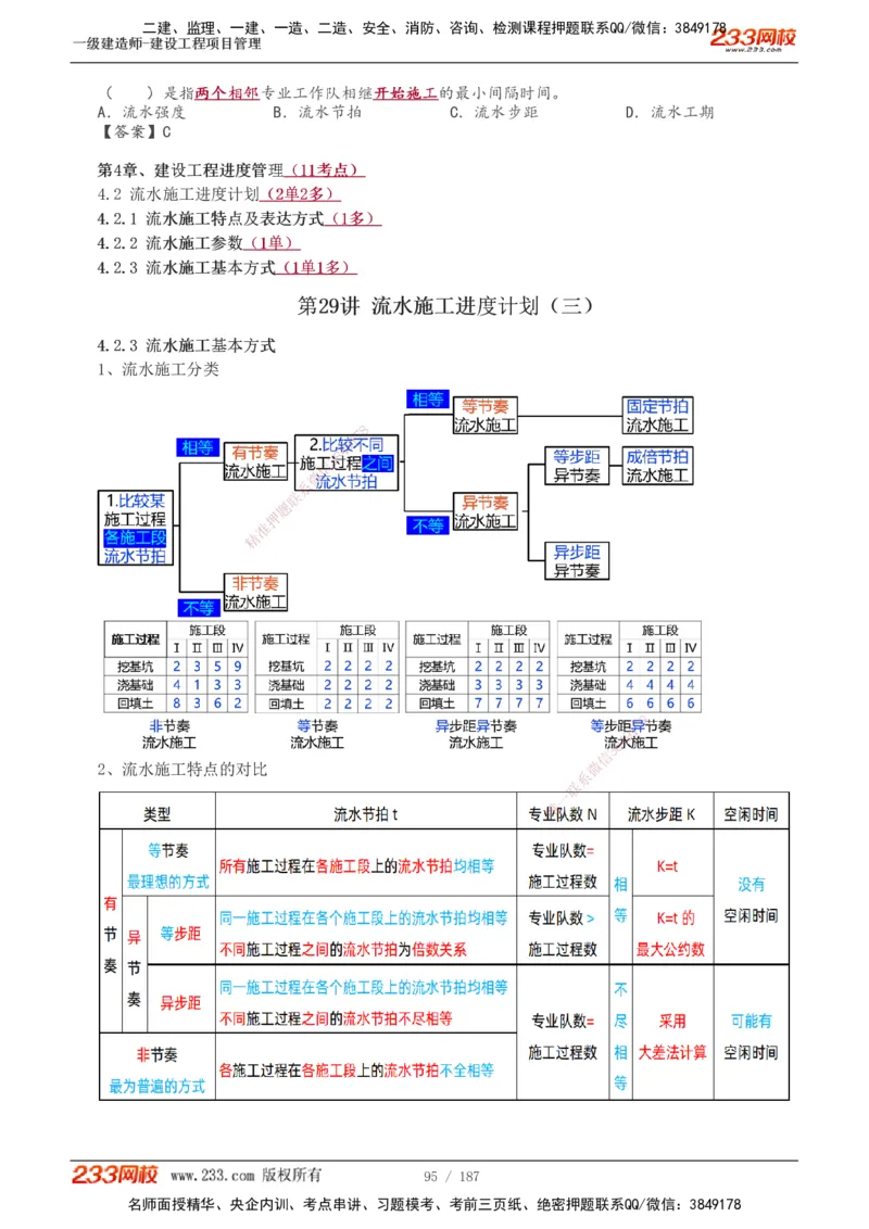 全部讲义(1)_2026年一级建造师_2026年一建管理_2025年一建管理SVIP_02-基础精讲✿高端面授✿深度强化_14-管理《教材精讲班》赵春晓、关宇233推荐_关宇_讲义