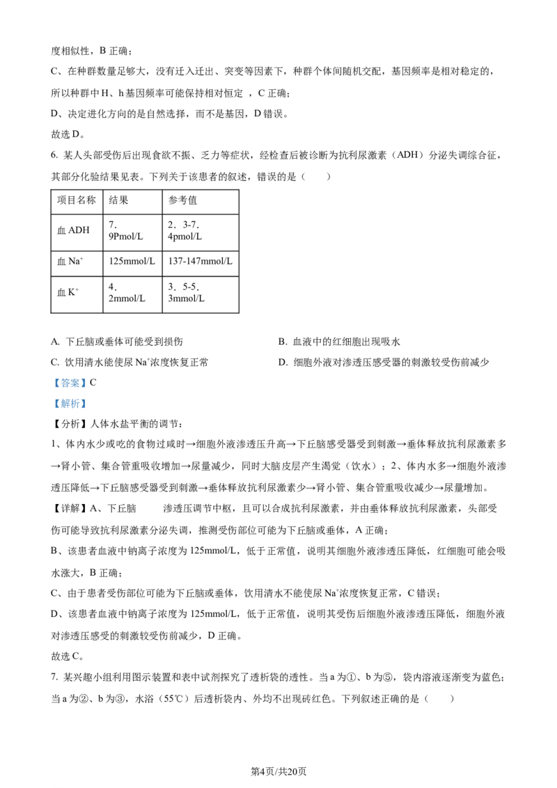 2023年高考生物试卷（重庆）（解析卷）_生物历年高考真题_新&middot;Word版2008-2025&middot;高考生物真题_生物（按年份分类）2008-2025_2023&middot;高考生物真题