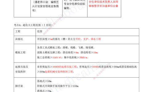 2025-16-第14-18章_2026年一级建造师_2026年一建市政_2025年一建市政SVIP_04-冲刺串讲✿考点强化✿小灶集训_09-市政《冲刺串讲班》潘旭KL_讲义