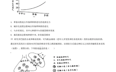 2022年高考生物试卷（广东）（空白卷）_生物历年高考真题_新&middot;Word版2008-2025&middot;高考生物真题_生物（按试卷类型分类）2008-2025_自主命题卷&middot;生物（2008-2025）