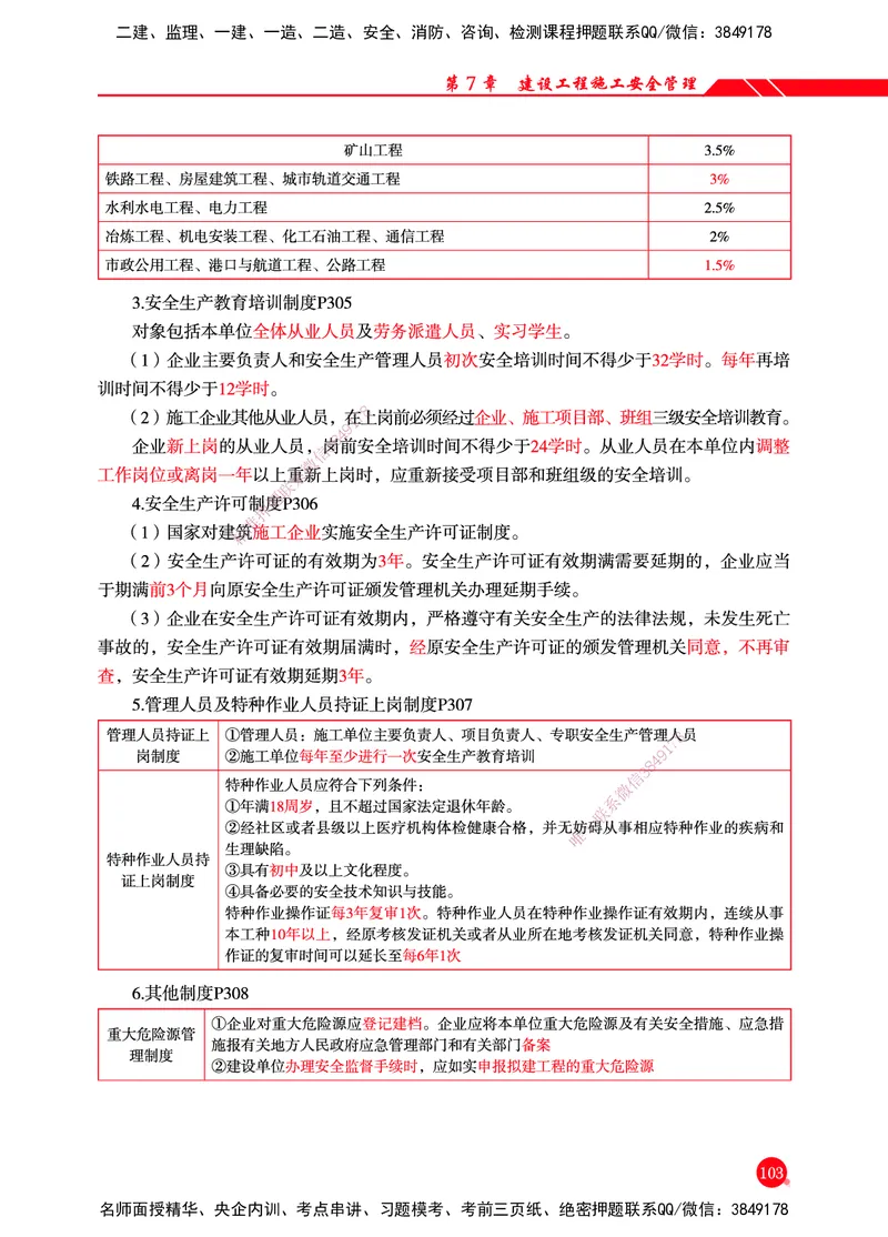 一建-管理-新大纲考点精粹-2025_2026年一级建造师_2026年一建管理_2025年一建管理SVIP_01-精华文档✿电子教材✿历年真题_12-管理《100题+思维导图+核心考点+教材变动》HX