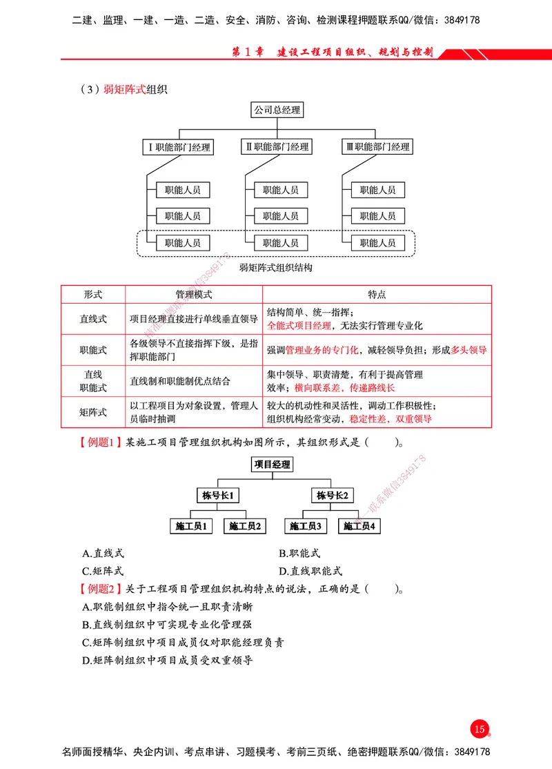 一建-管理-新大纲考点精粹-2025_2026年一级建造师_2026年一建管理_2025年一建管理SVIP_01-精华文档✿电子教材✿历年真题_12-管理《100题+思维导图+核心考点+教材变动》HX