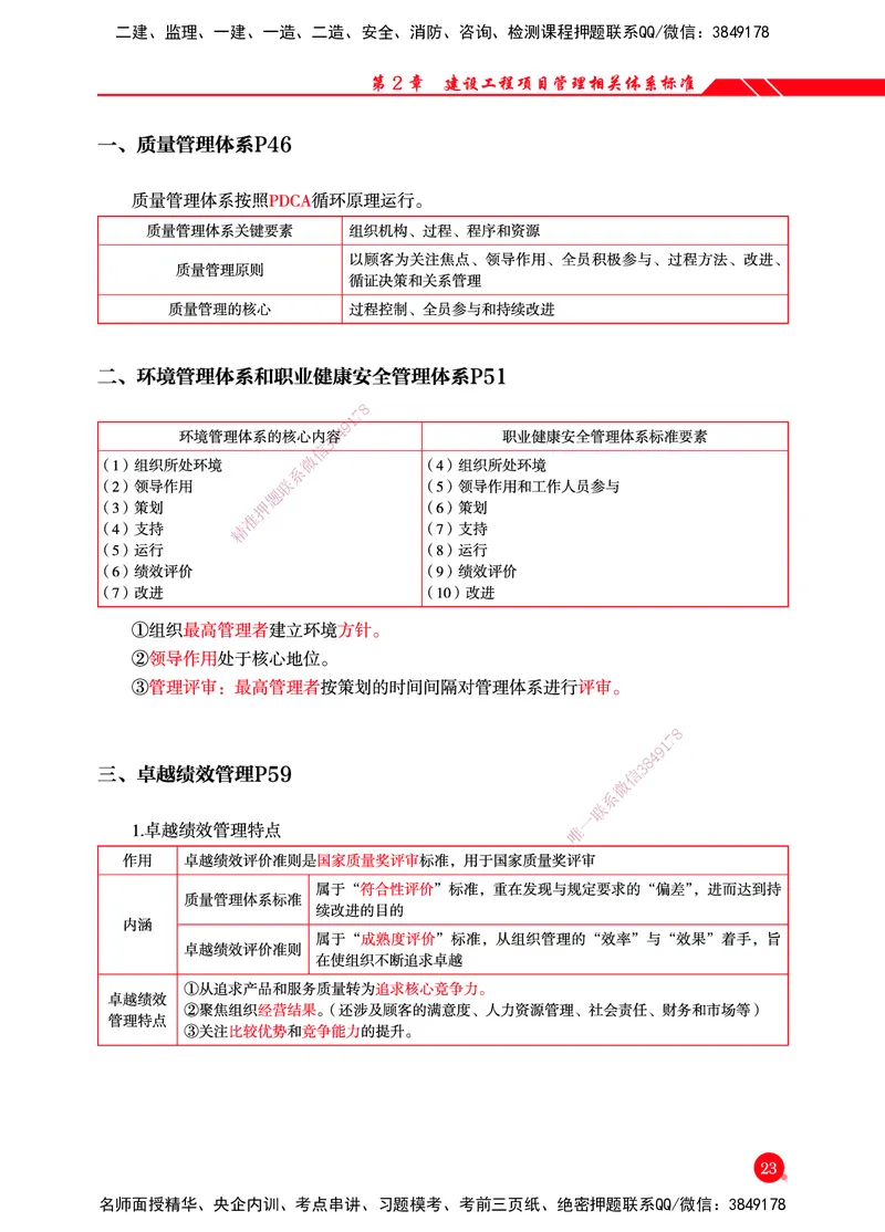 一建-管理-新大纲考点精粹-2025_2026年一级建造师_2026年一建管理_2025年一建管理SVIP_01-精华文档✿电子教材✿历年真题_12-管理《100题+思维导图+核心考点+教材变动》HX