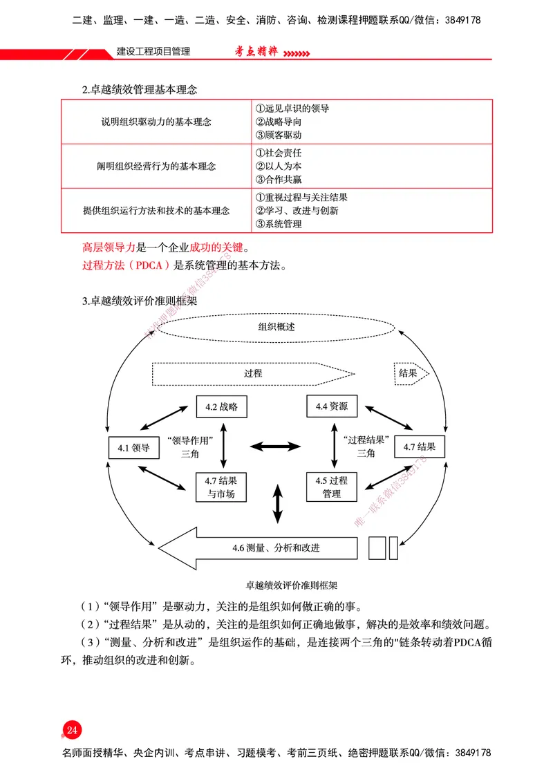 一建-管理-新大纲考点精粹-2025_2026年一级建造师_2026年一建管理_2025年一建管理SVIP_01-精华文档✿电子教材✿历年真题_12-管理《100题+思维导图+核心考点+教材变动》HX