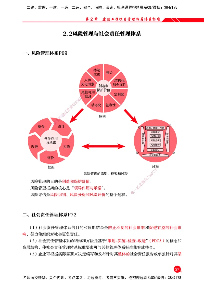 一建-管理-新大纲考点精粹-2025_2026年一级建造师_2026年一建管理_2025年一建管理SVIP_01-精华文档✿电子教材✿历年真题_12-管理《100题+思维导图+核心考点+教材变动》HX